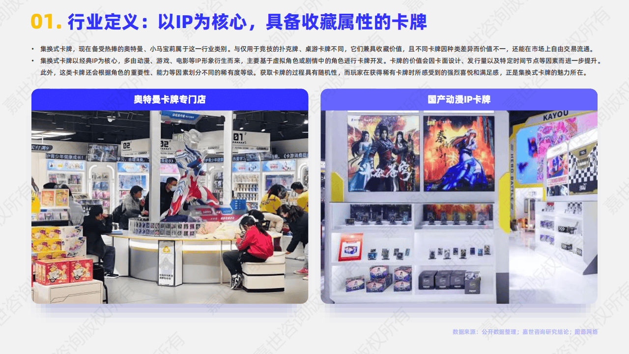 2025卡牌行业报告：集换式卡牌行业简析报告