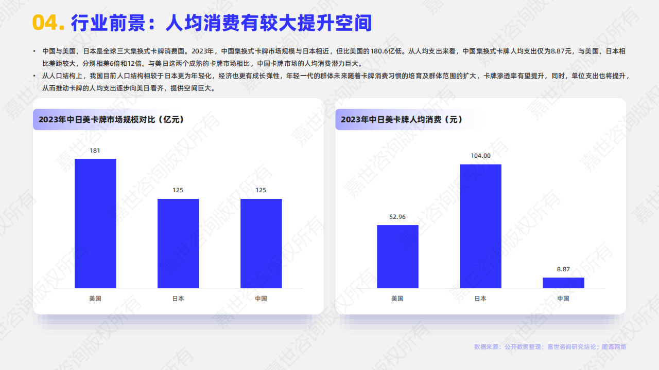2025卡牌行业报告：集换式卡牌行业简析报告