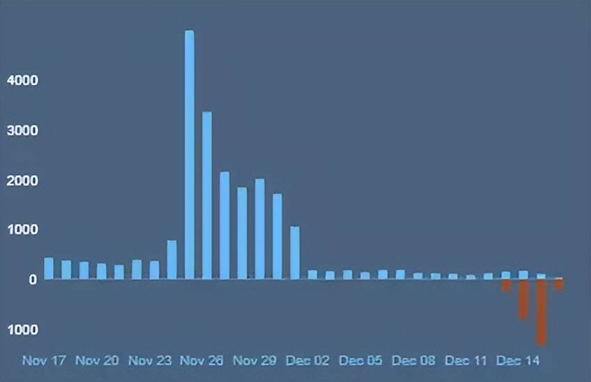 2025黑马游戏口碑翻车，MOD暗藏崩溃代码，官方被玩家骂“跪舔”