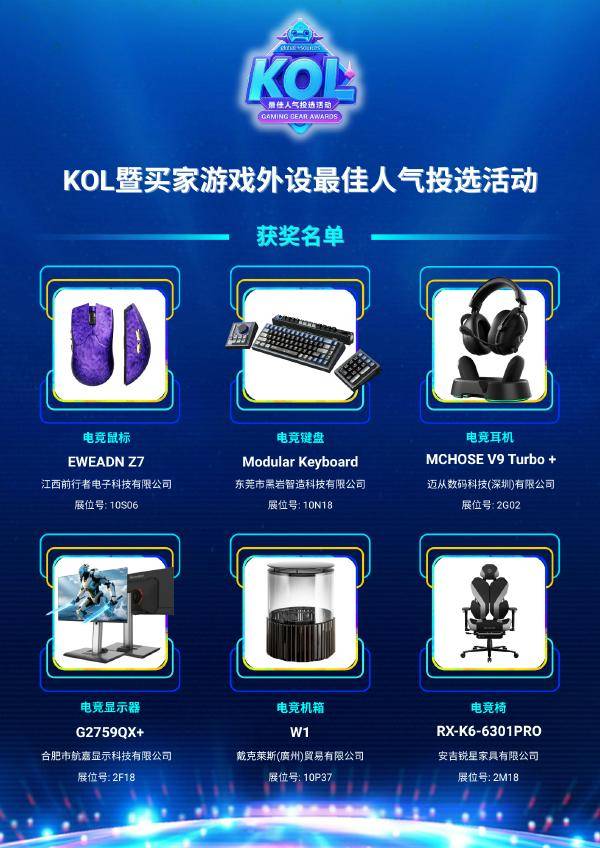 pg试玩游戏-第三届KOL暨买家游戏外设最佳人气投选揭示游戏外设未来发展动向